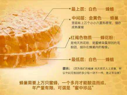 如何选择好蜂蜜 好蜂蜜怎么选择