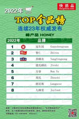 蜂产品十大品牌排名